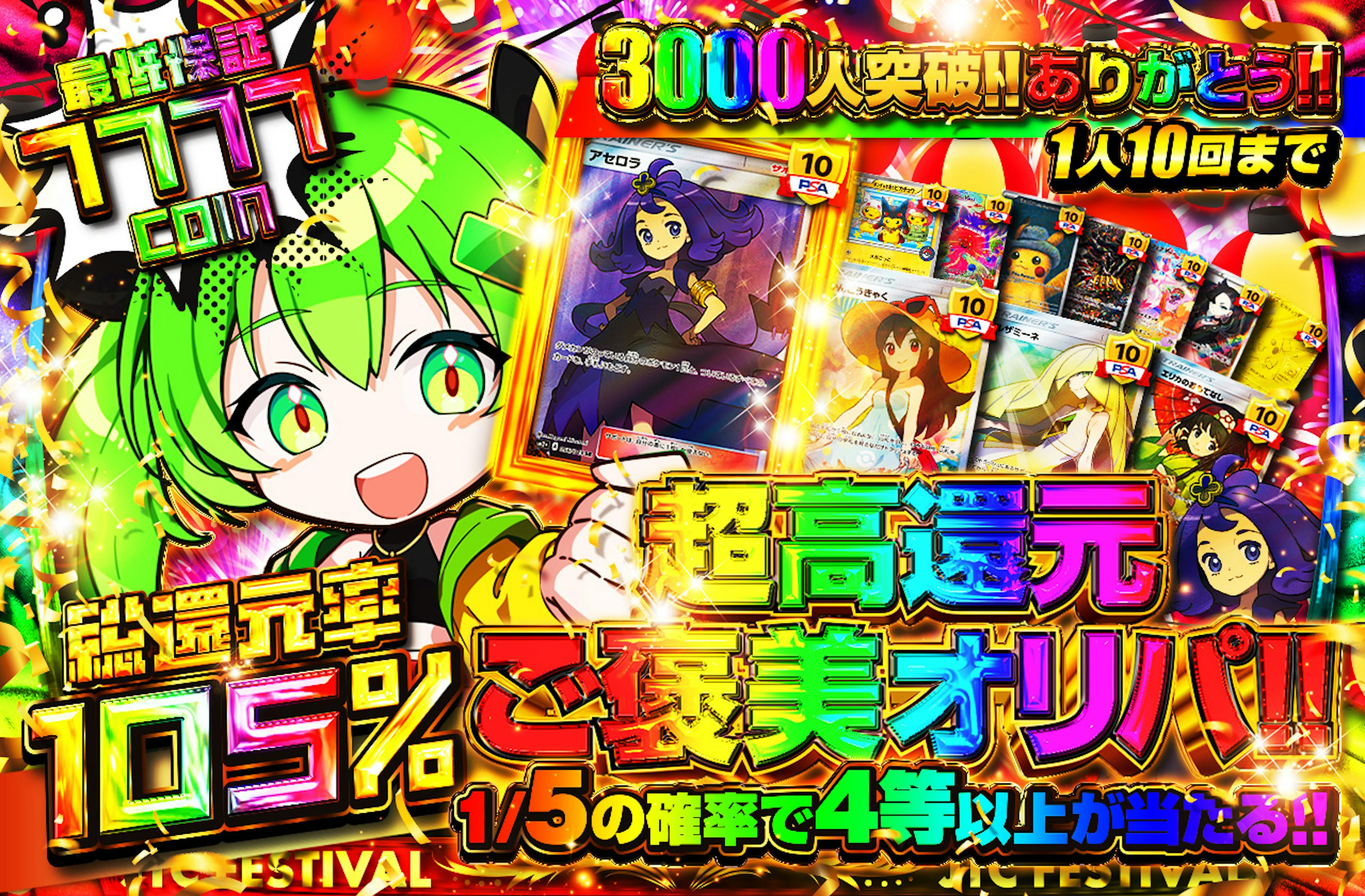 3000人突破…
