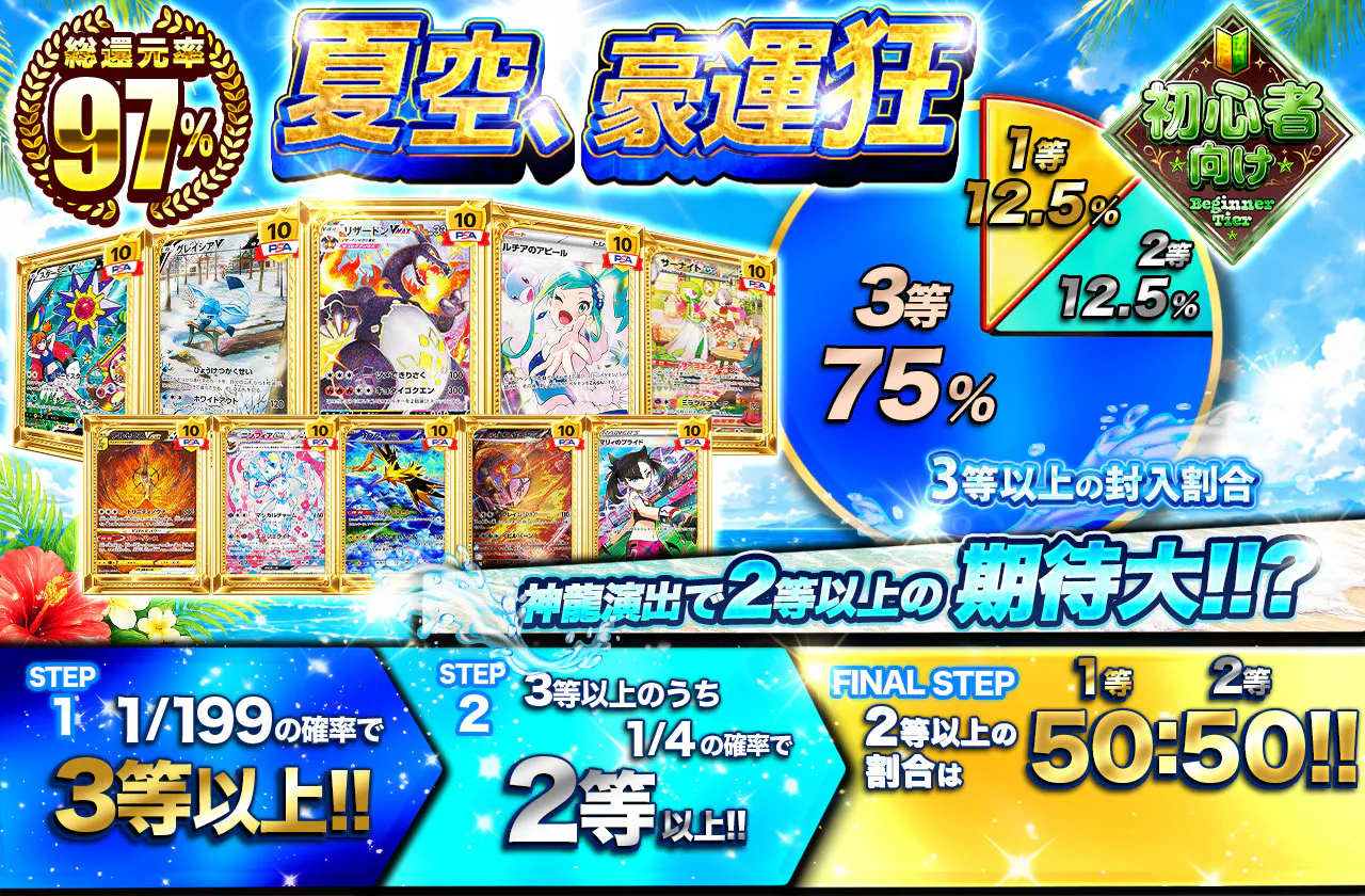 夏空、豪運狂