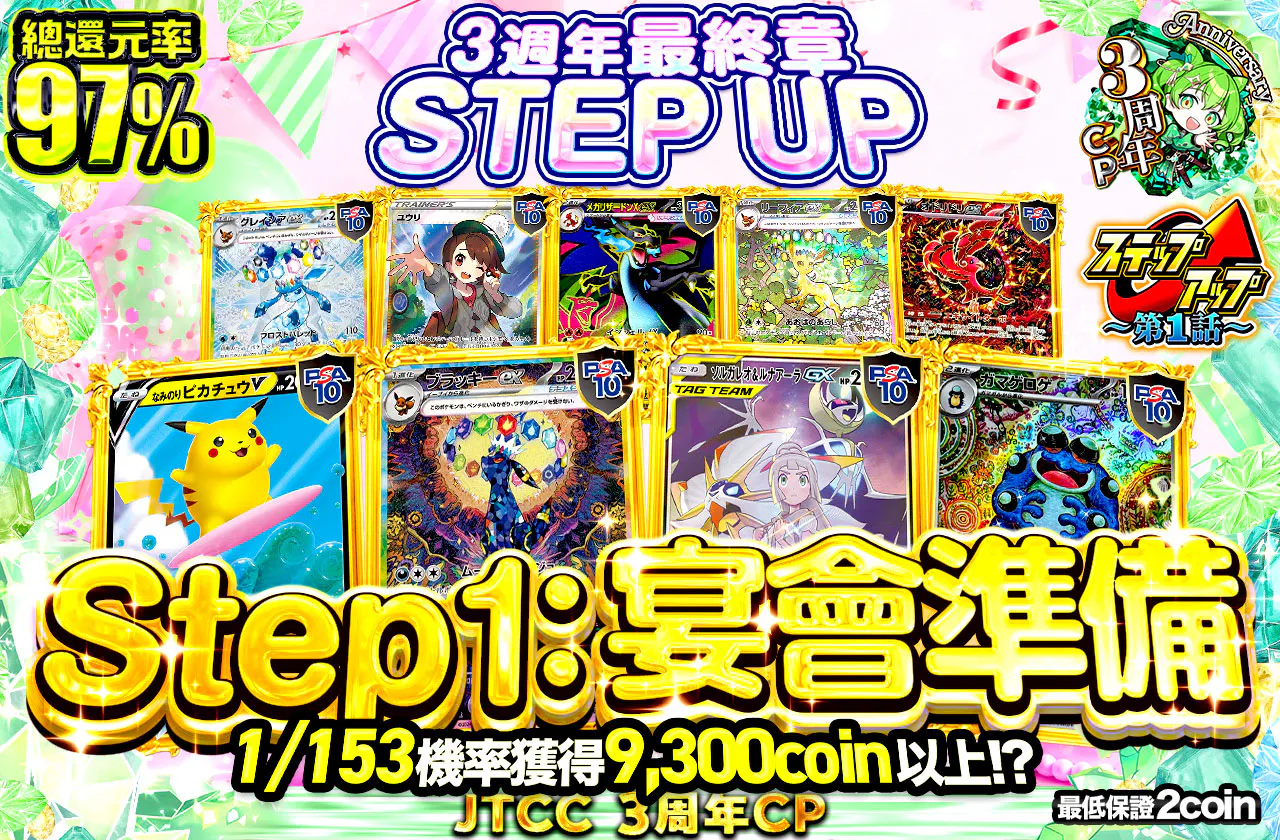3周年フィナーレ ステップアップ Step1：宴の準備