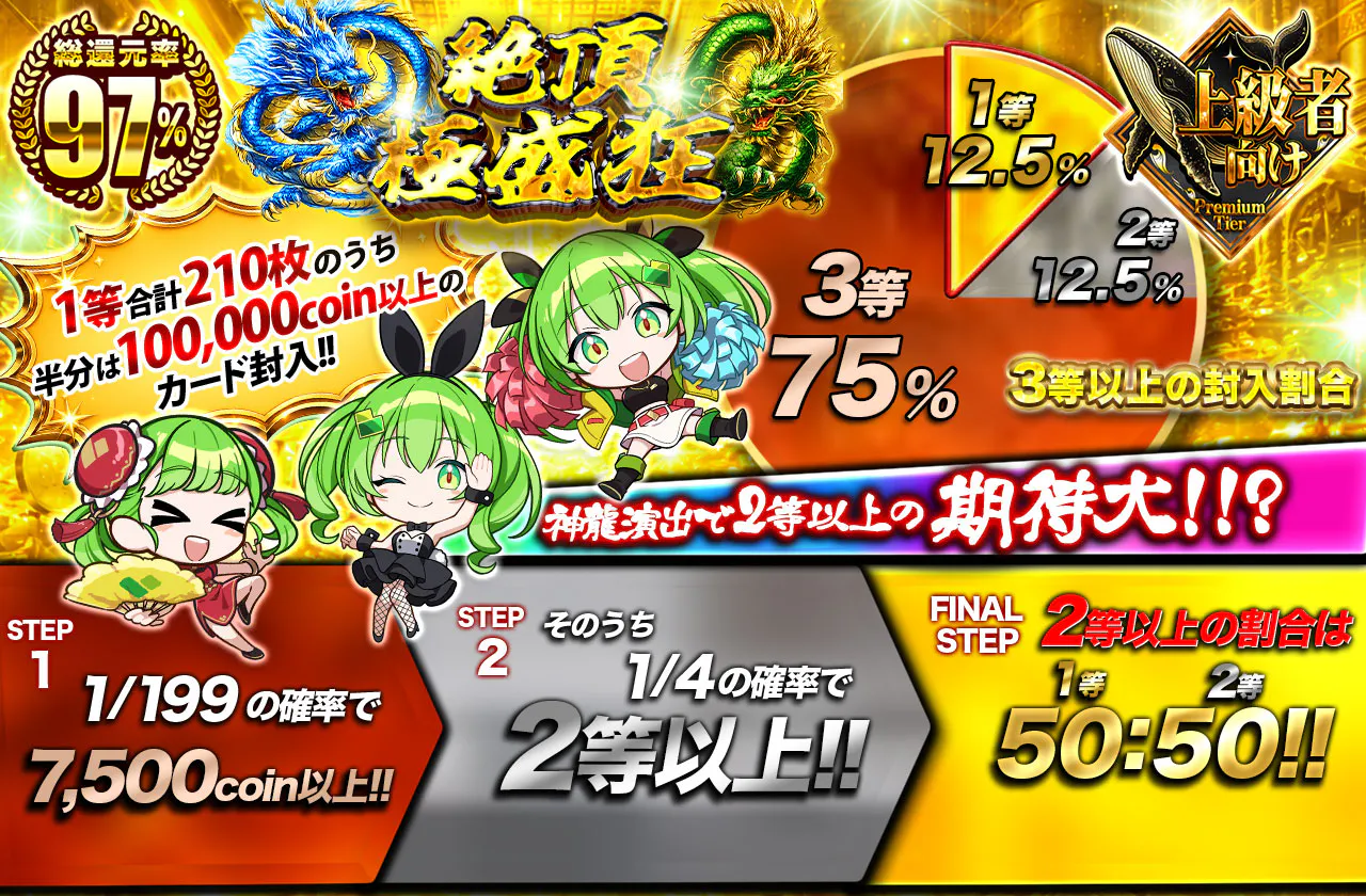 絶頂・極盛狂