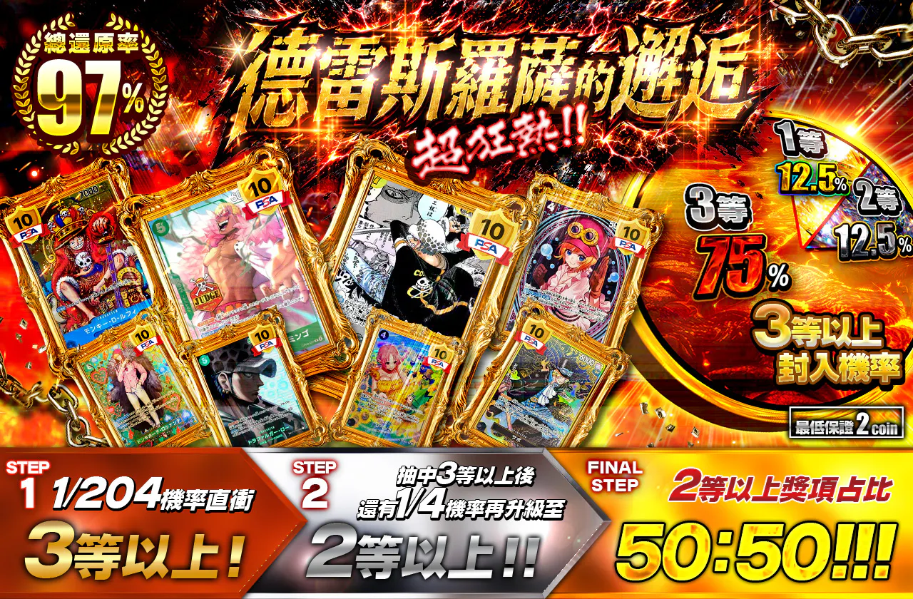 ドレスローザの邂逅 大熱狂!!