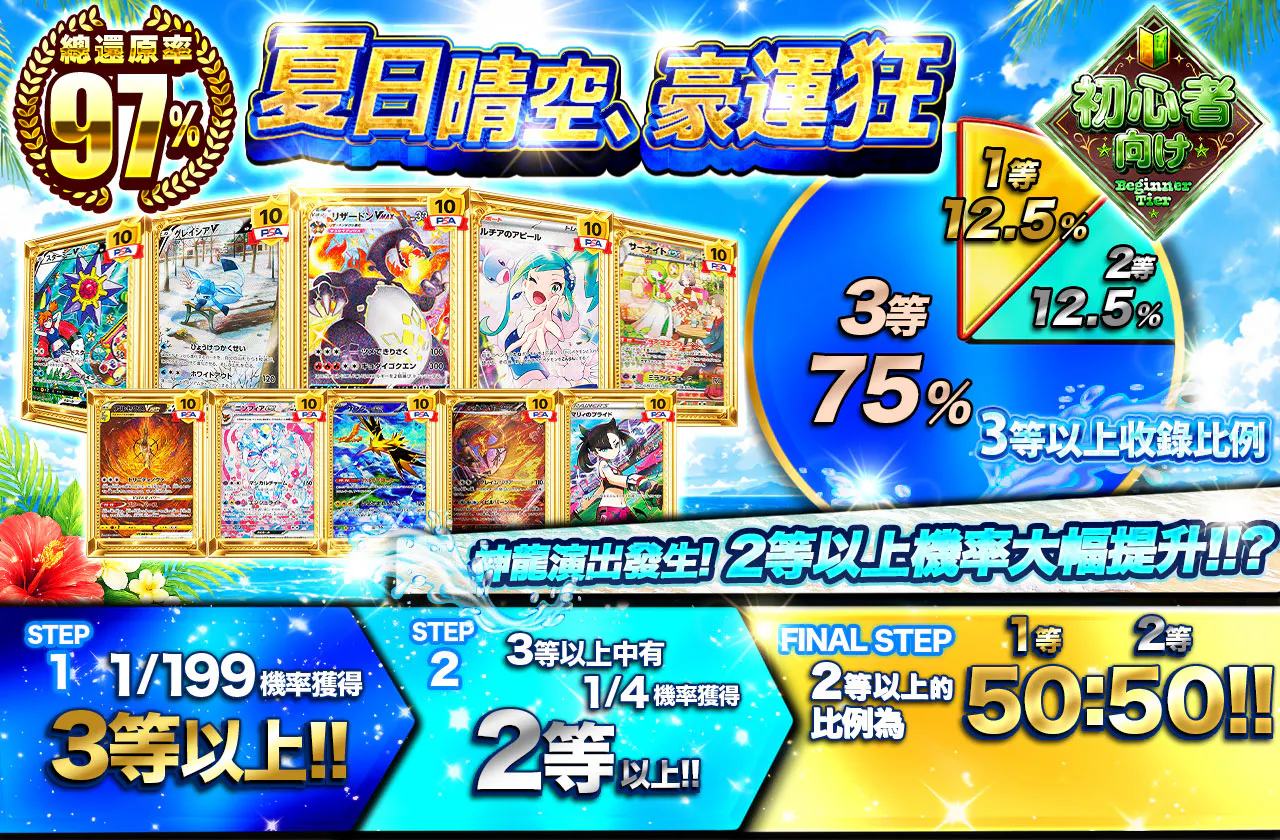 夏空、豪運狂