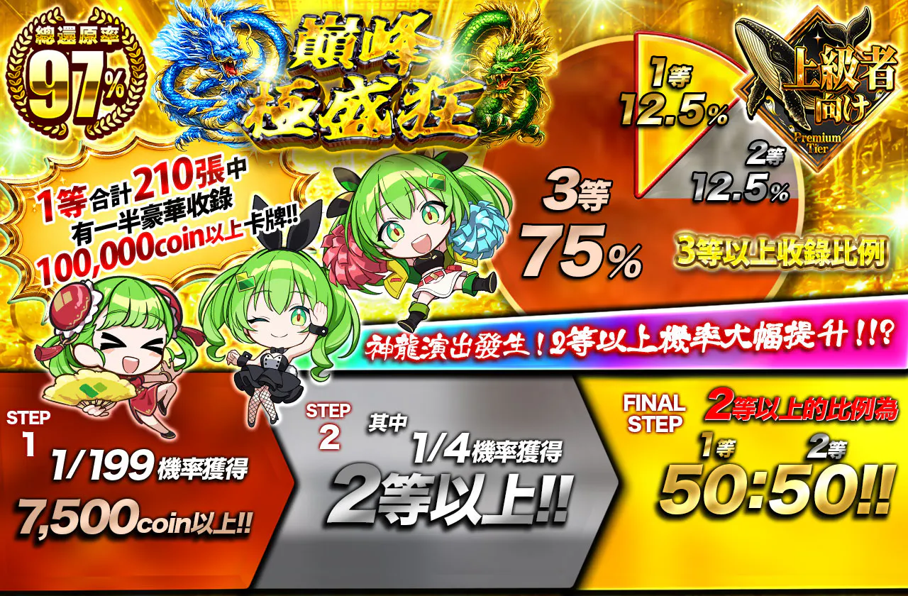 絶頂・極盛狂