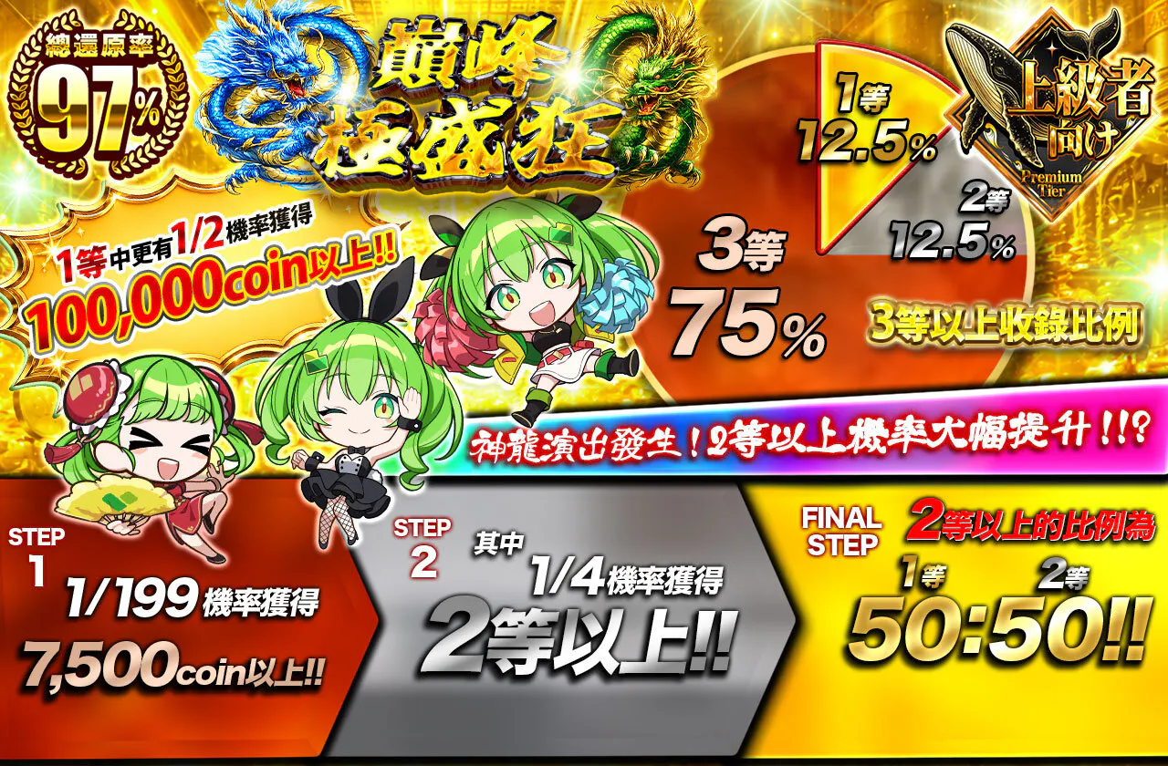 絶頂 極盛狂
