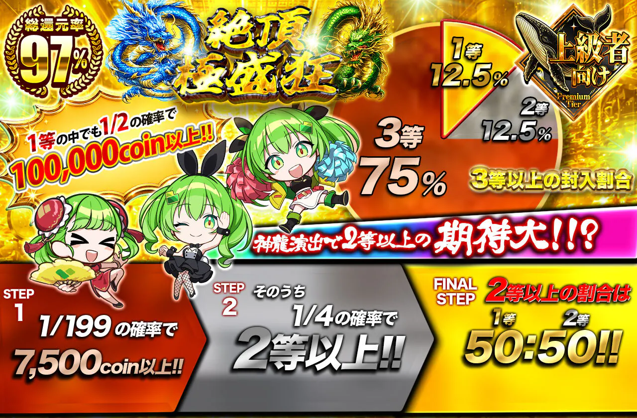 絶頂 極盛狂